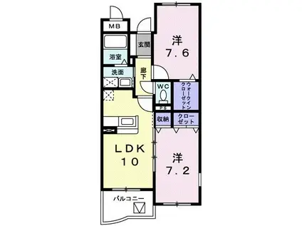 サニーヒル(2LDK/1階)の間取り写真