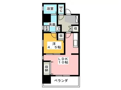 ウィリアムヒルズ浜松(1LDK/8階)の間取り写真