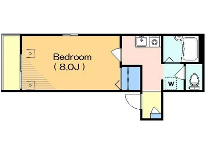 ハイライズ梅田(1K/2階)の間取り写真