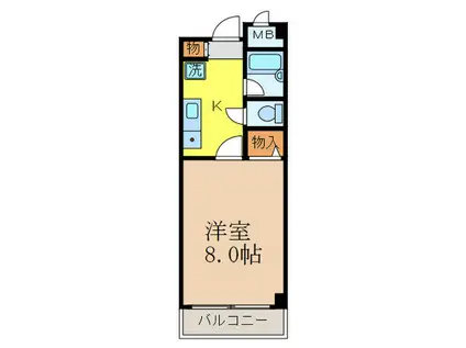 サンライズIII(1K/1階)の間取り写真