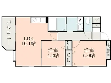 クラージュ田上(2LDK/3階)の間取り写真