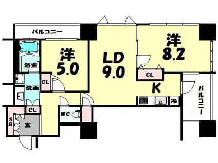 アルグラッドザ・タワー心斎橋(2LDK/22階)の間取り写真