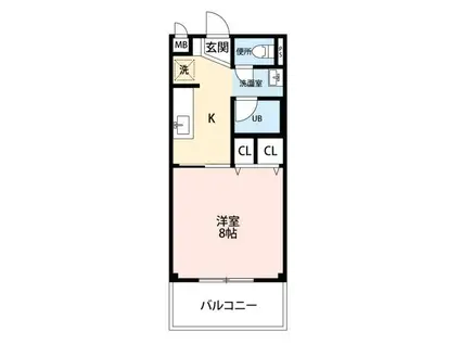 キャッスル牧 B(1K/2階)の間取り写真