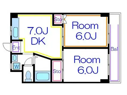 リバシティー1(2DK/1階)の間取り写真
