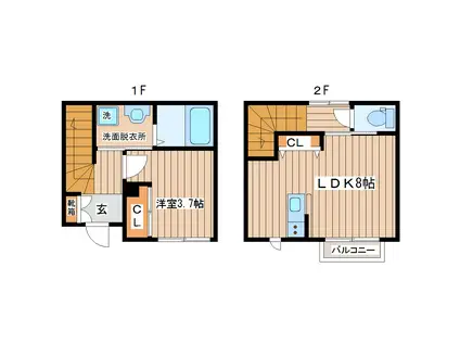 ヴィラ北仙台(1LDK/1階)の間取り写真