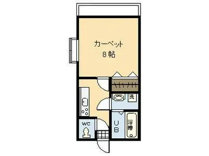 ジニアハイツ(1K/2階)の間取り写真