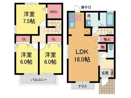 マルネマンションII(2LDK/2階)の間取り写真