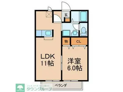 シャンス(1LDK/1階)の間取り写真