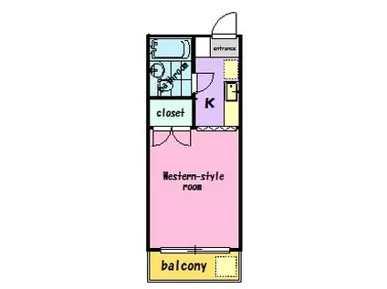 ジュネス喜多川(ワンルーム/2階)の間取り写真