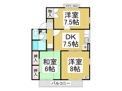 コーポ新稜B(3DK/2階)の間取り写真