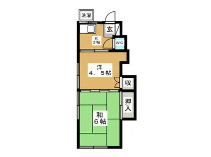 第二清和荘(2K/2階)の間取り写真