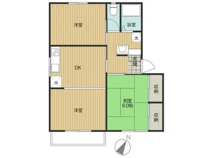 コーポラムセス(3DK/1階)の間取り写真