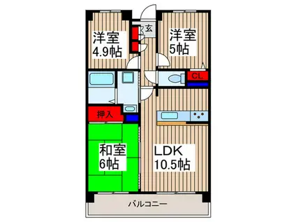 フォレスト戸田公園(3LDK/5階)の間取り写真