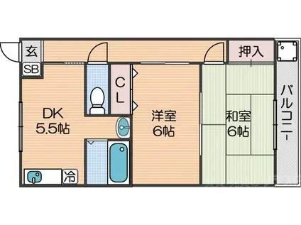 トモエハイツ2(2DK/2階)の間取り写真