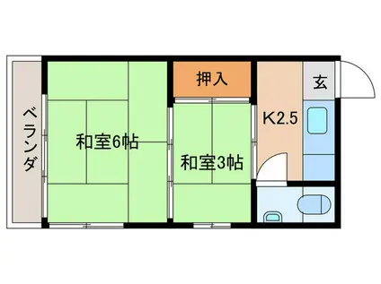 神流アパート(2K/2階)の間取り写真