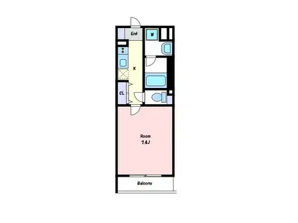 ヒューリックレジデンス調布柴崎(1K/1階)の間取り写真