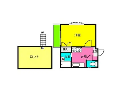 フォレスト(1K/2階)の間取り写真