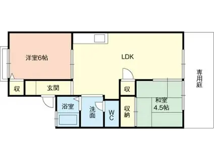セジュール日高(3DK/1階)の間取り写真