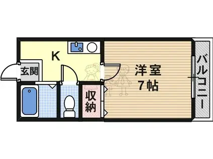 ロイヤルハイツ苅田(1K/3階)の間取り写真