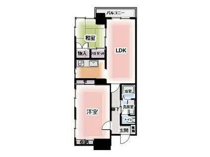 エリートインたいら(2LDK/7階)の間取り写真