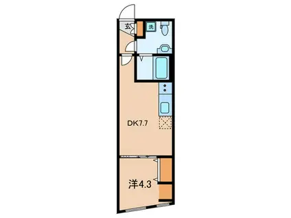 ザ・シティレジデンス目黒本町(1DK/1階)の間取り写真