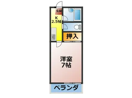 コーポ東海III(1K/1階)の間取り写真