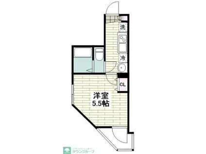 ルークス蒲田(1K/2階)の間取り写真