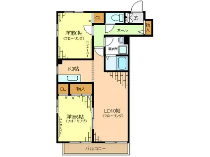 ラスタジオーネ都立家政A棟(2LDK/3階)の間取り写真