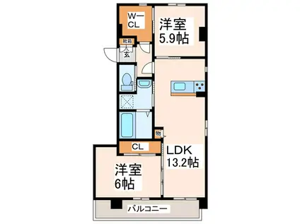 楠サンハイツVI(2LDK/1階)の間取り写真
