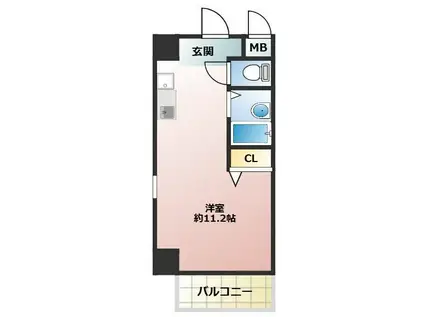 ルネス御影(ワンルーム/3階)の間取り写真