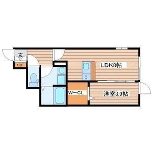 エフエス名取(1LDK/1階)の間取り写真