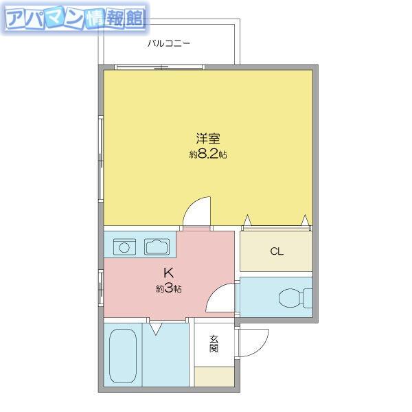 コーポクィーンズ(1K/2階)の間取り写真