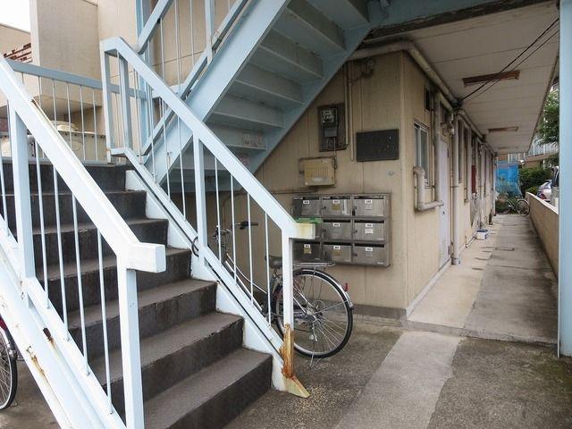 ハイツ矢野口