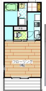 カーサプルミエ(1K/1階)の間取り写真