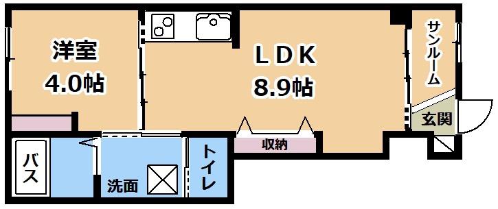 AXIS(1LDK/1階)の間取り写真