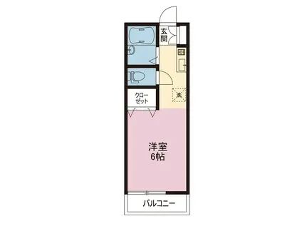 エステート三ッ沢(ワンルーム/1階)の間取り写真