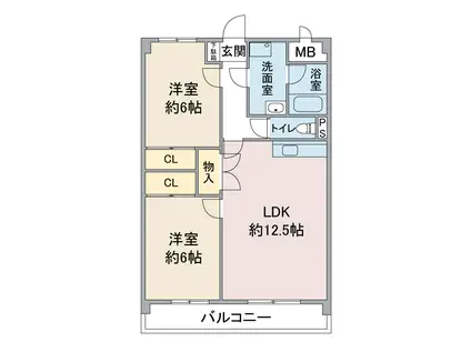 エンドール吉根(2LDK/2階)の間取り写真