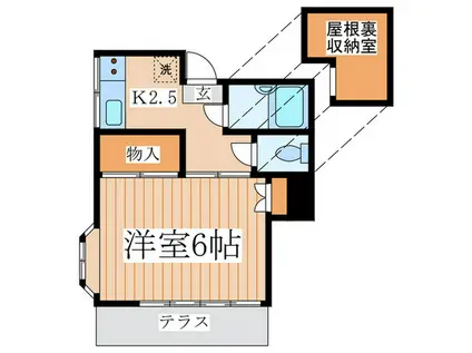 コスモ芝久保(1K/1階)の間取り写真