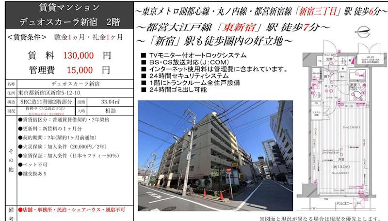デュオスカーラ新宿(1K/2階)の間取り写真