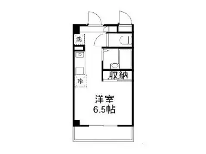 GV備岡(ワンルーム/6階)の間取り写真