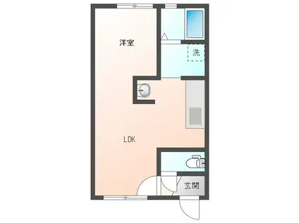 BJ CLUB(1LDK/2階)の間取り写真