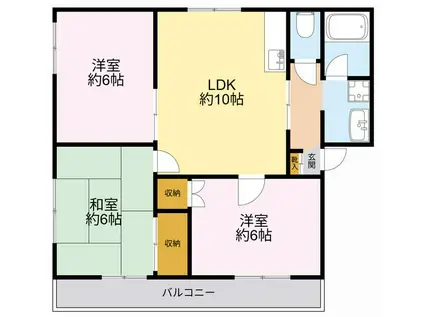 グリーンヒルズ南大泉C(3LDK/2階)の間取り写真