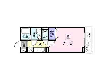 システィコート(1K/2階)の間取り写真