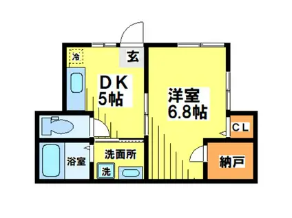 吉田荘(1DK/1階)の間取り写真