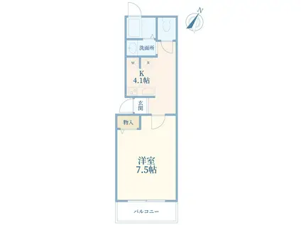 コルヌイエ(1K/2階)の間取り写真