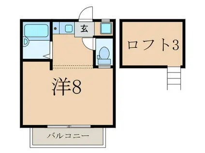 グリーンヒル上野毛(ワンルーム/2階)の間取り写真