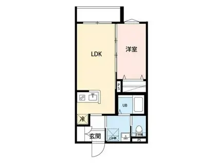 YUI TERRACEII(1LDK/2階)の間取り写真