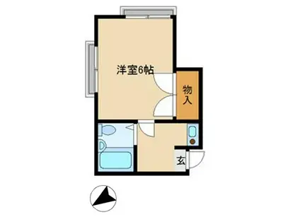 コーポ須田II(1K/1階)の間取り写真