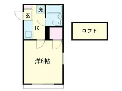 ヴィラ510 2(1K/1階)の間取り写真