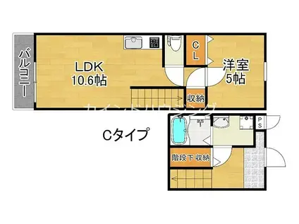 ツイン フォレスト住之江I番館(1LDK/2階)の間取り写真